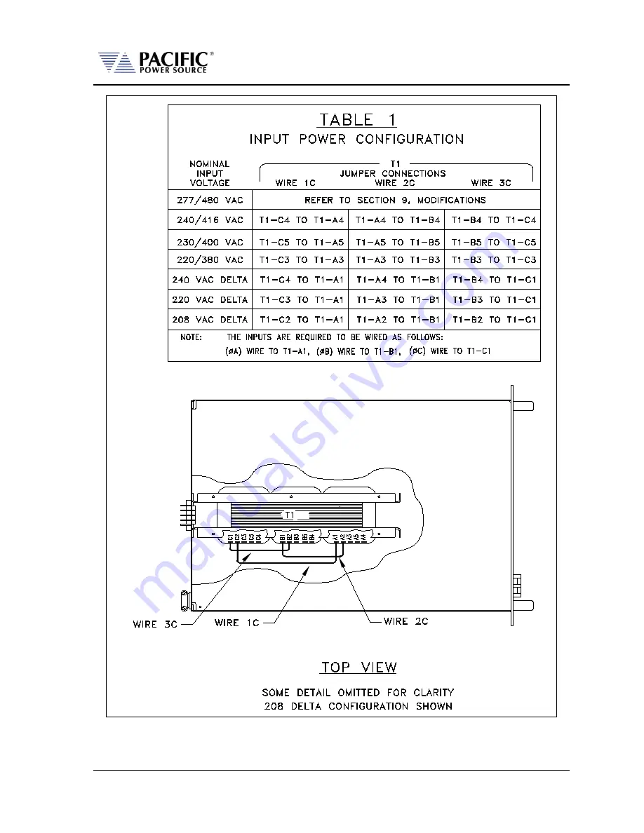 Pacific Power Source LMX Series Скачать руководство пользователя страница 60