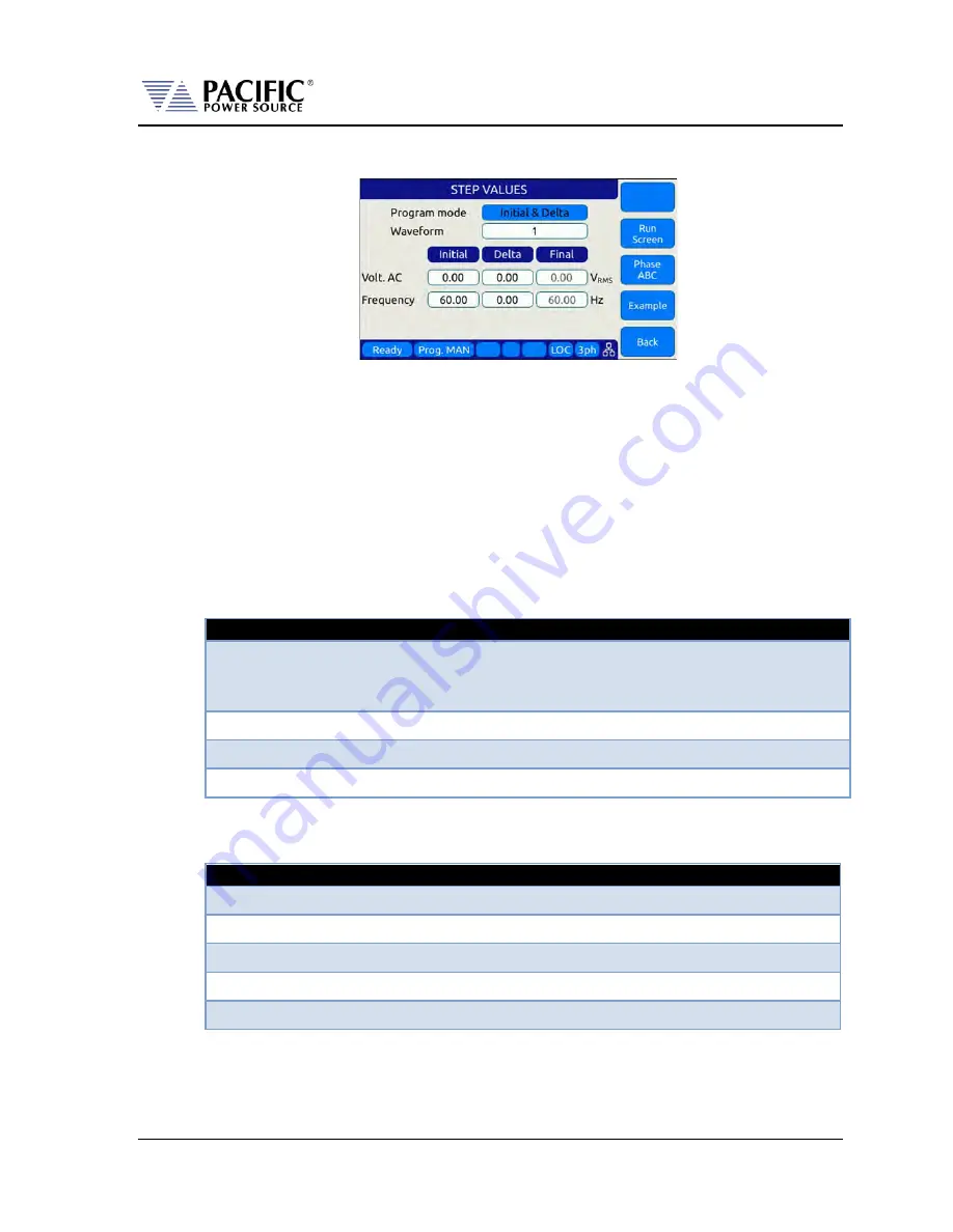 Pacific Power Source LMX Series Operation Manual Download Page 130