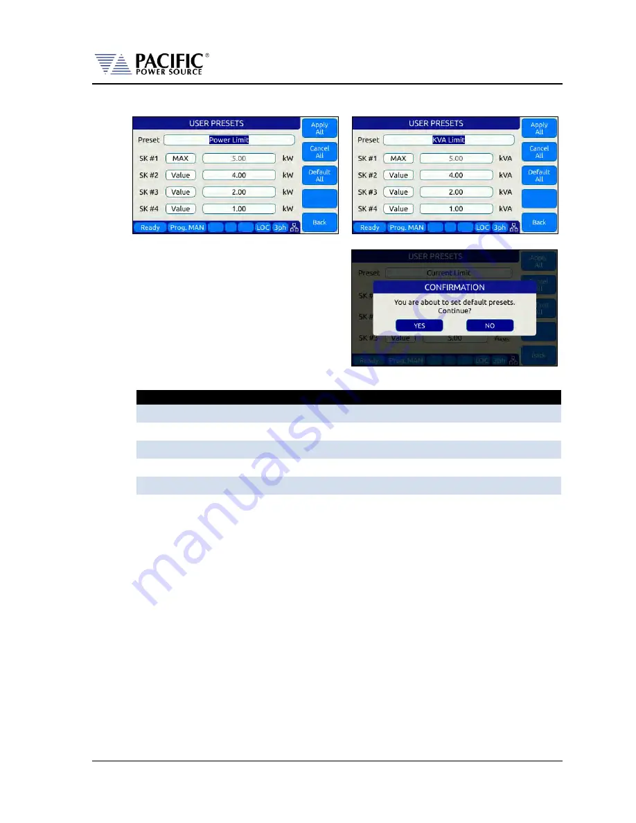 Pacific Power Source LMX Series Скачать руководство пользователя страница 156