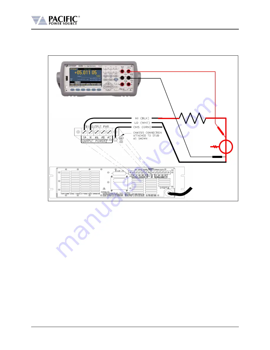 Pacific Power Source LMX Series Operation Manual Download Page 435