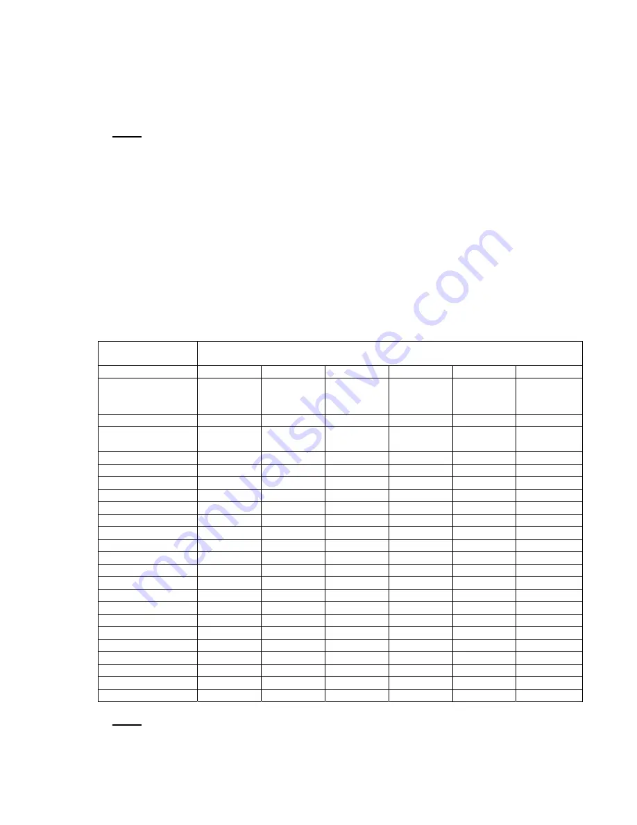 Pacific UPC-32 Operation Manual Download Page 37