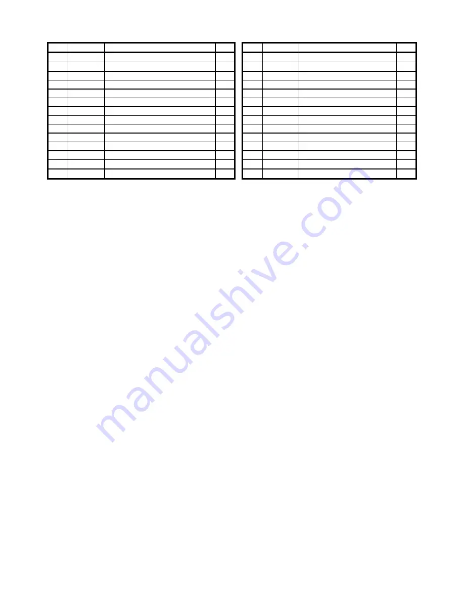 Pacific WDV-18 Parts & Operating Manual Download Page 9