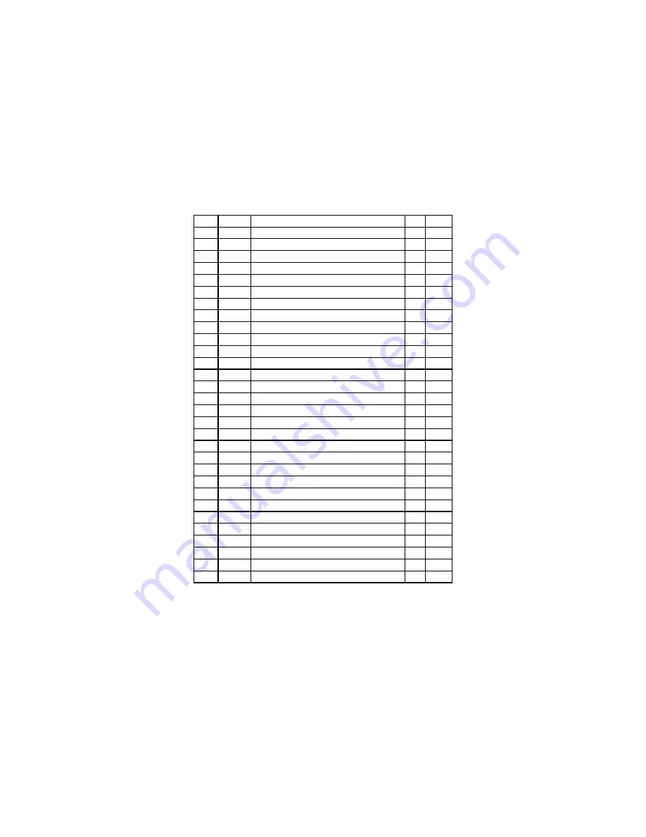 Pacific Z210 Parts & Operating Manual Download Page 33