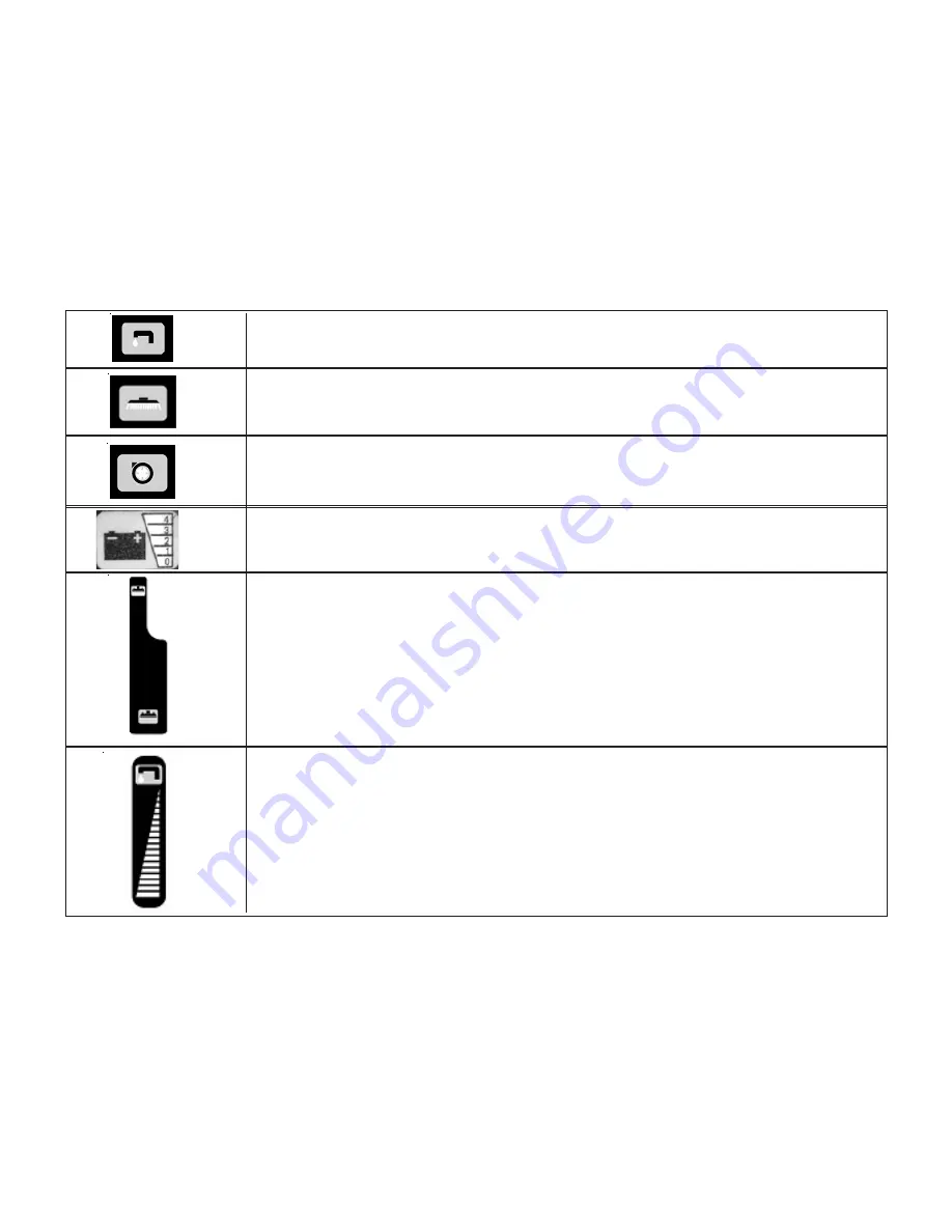 Pacific Z210 Parts Manual Download Page 3