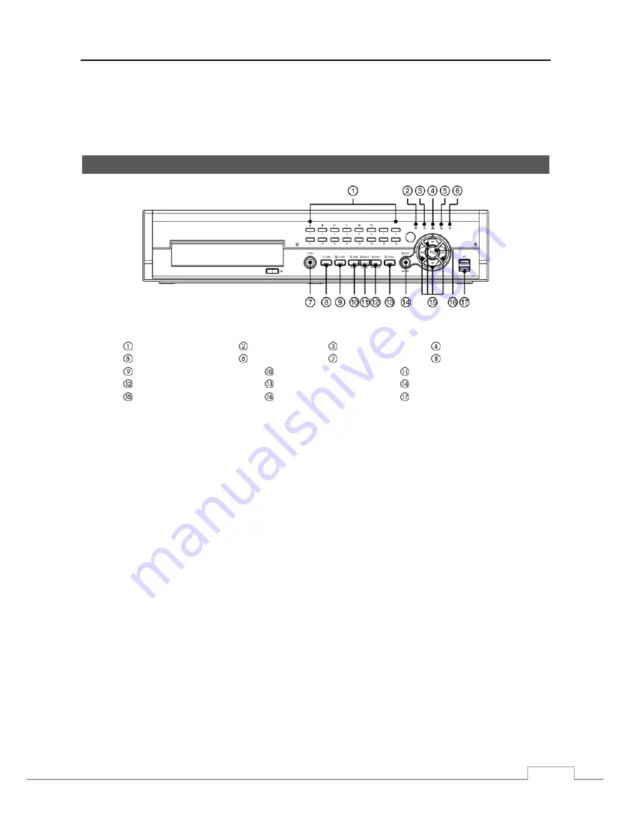 PACOM 8-Channel User Manual Download Page 15