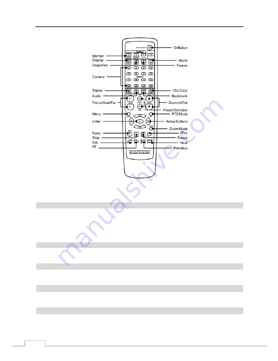 PACOM 8-Channel User Manual Download Page 16