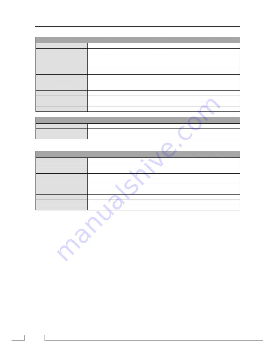 PACOM 8-Channel User Manual Download Page 84