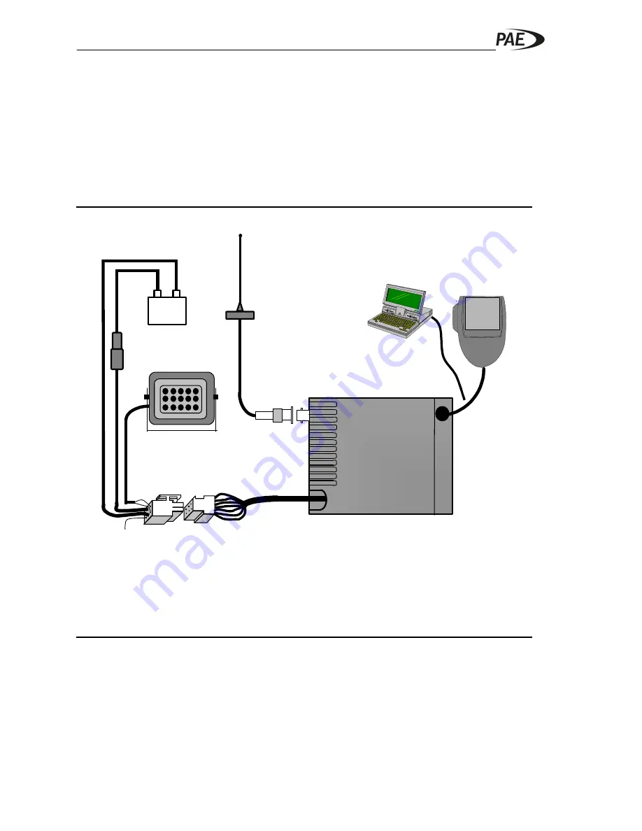 PAE T6M Service Manual Download Page 17