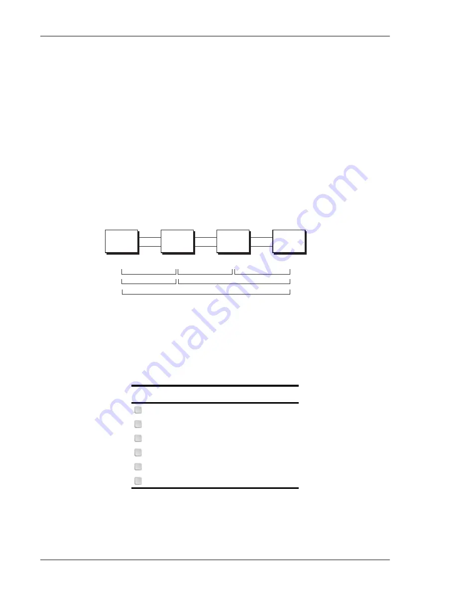 PairGain HiGain Line Unit HLU-388 Manual Download Page 22