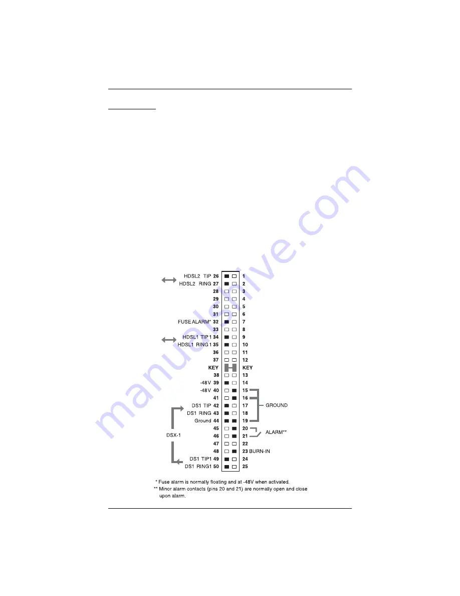 PairGain HLU-231 Скачать руководство пользователя страница 6