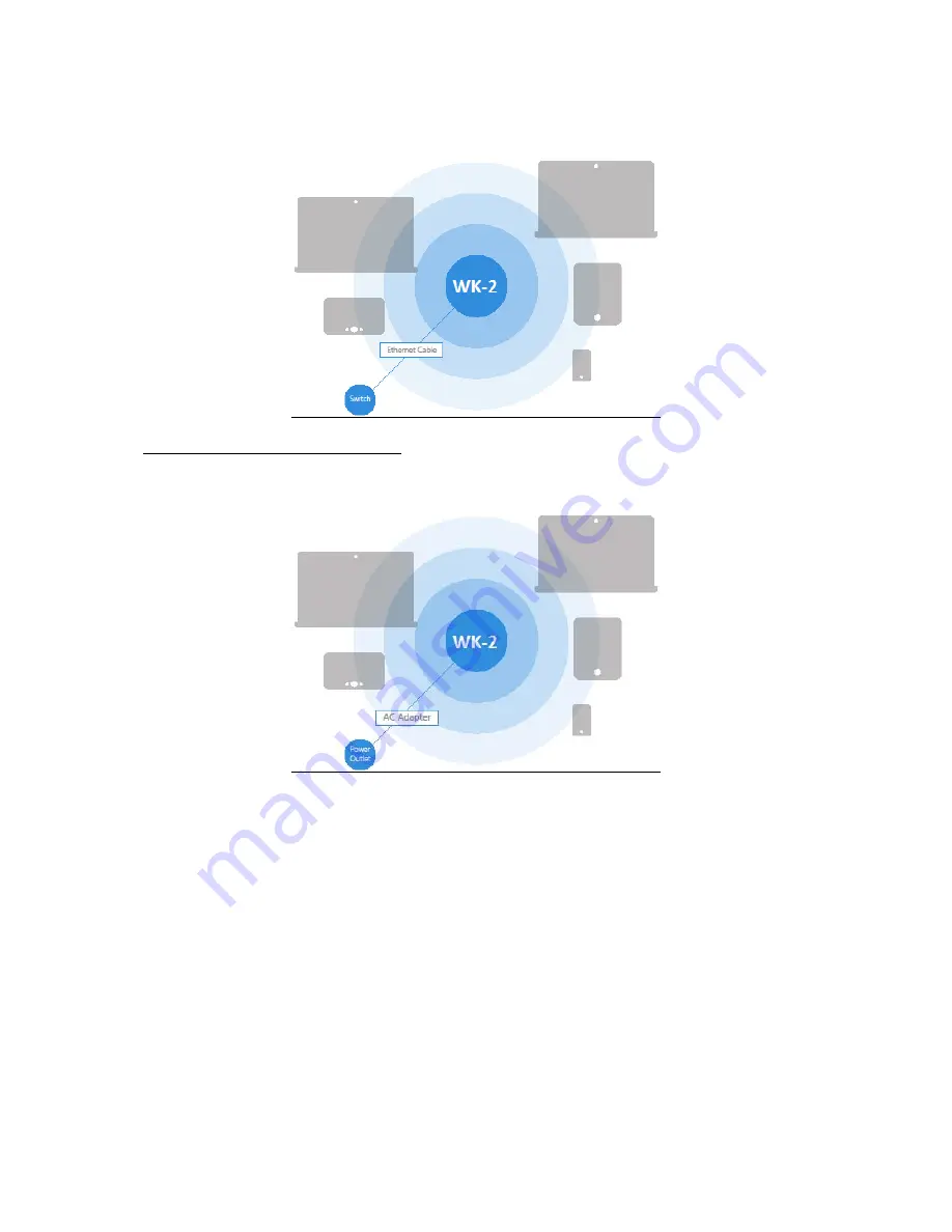 Pakedge Device & Software WK-2 Скачать руководство пользователя страница 9