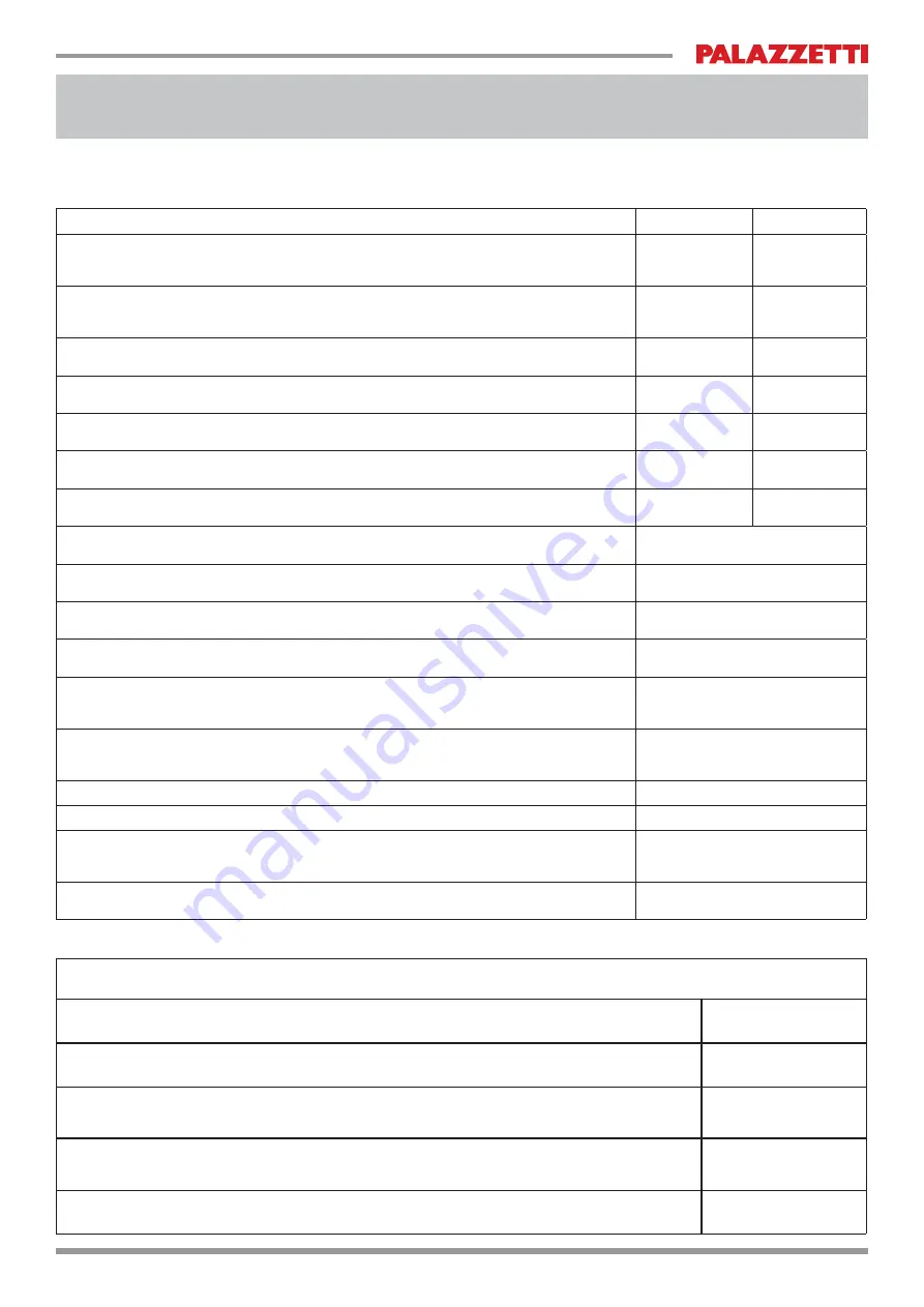 Palazzetti BELLA IDRO Description / Cleaning / Technical Data Download Page 13