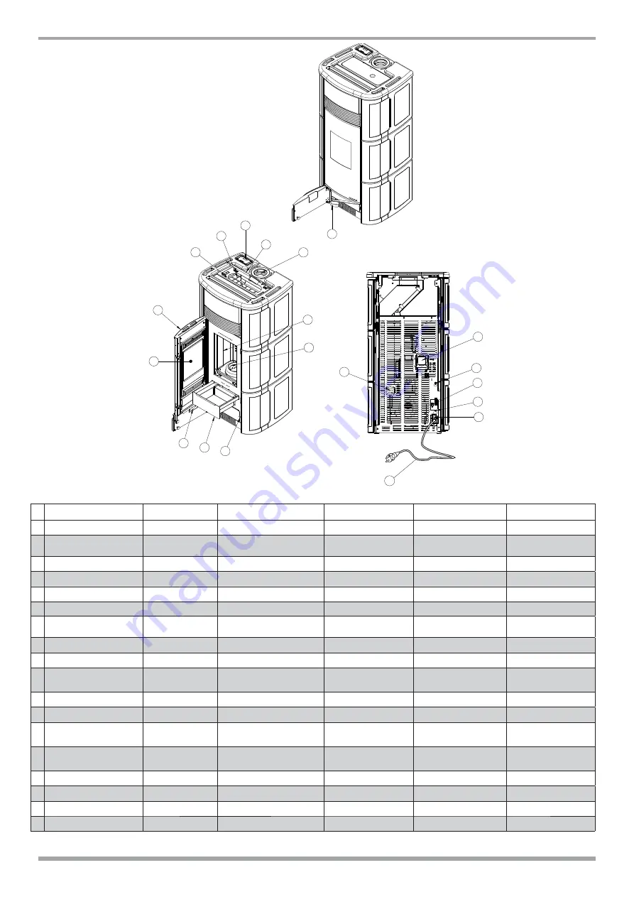 Palazzetti ECOFIRE ANNA U.S. PRO2 Скачать руководство пользователя страница 5