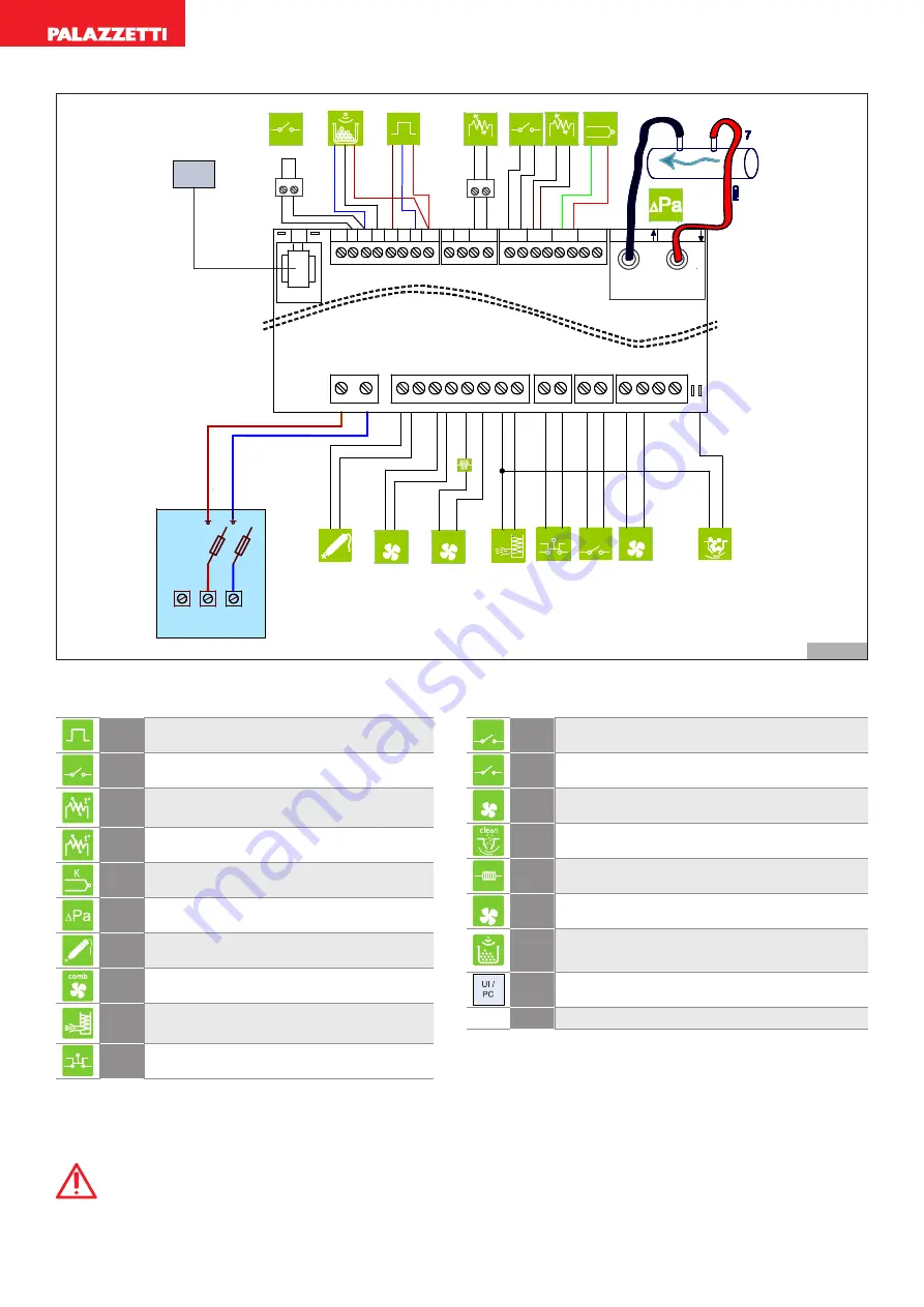 Palazzetti PIATTAFORMA T3 Installation And Maintenance Manual Download Page 56