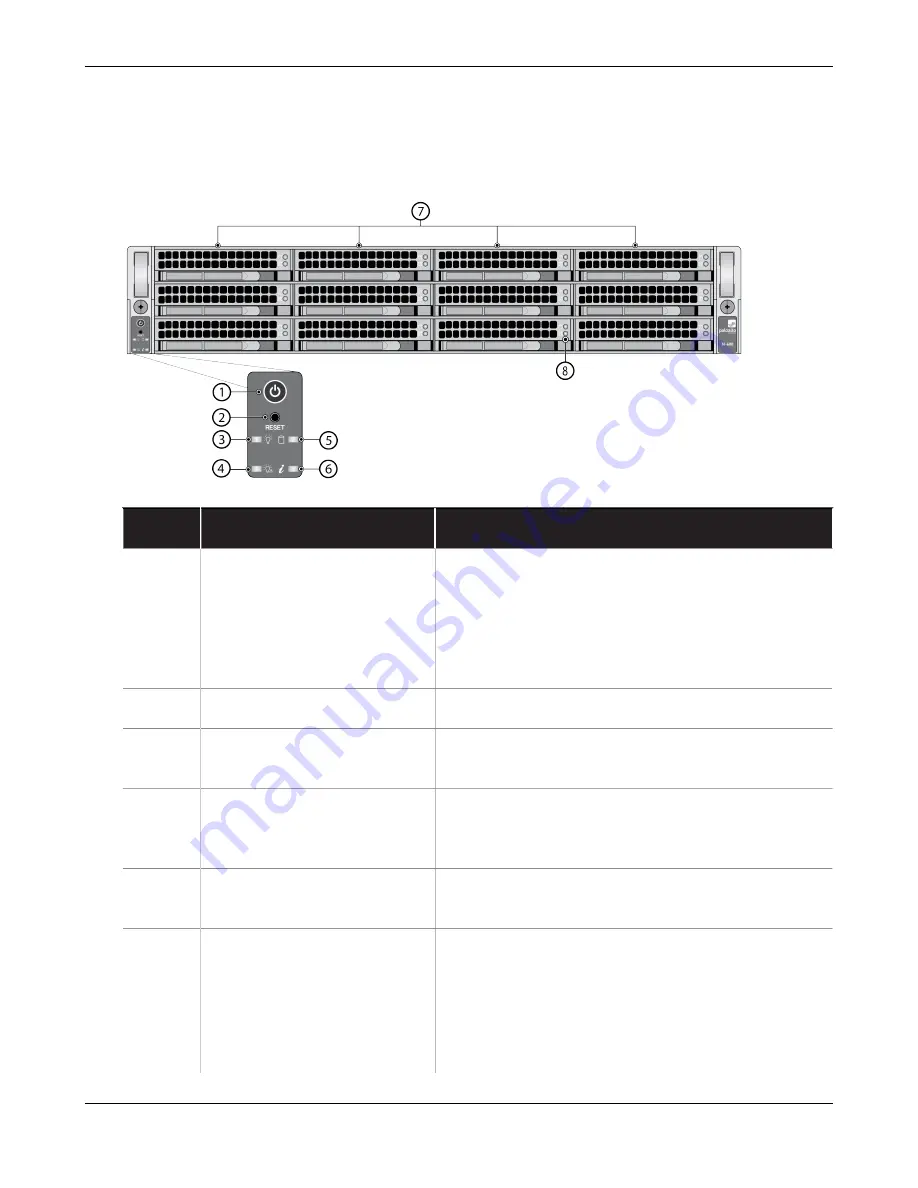 PaloAlto Networks M-200 Hardware Reference Manual Download Page 18