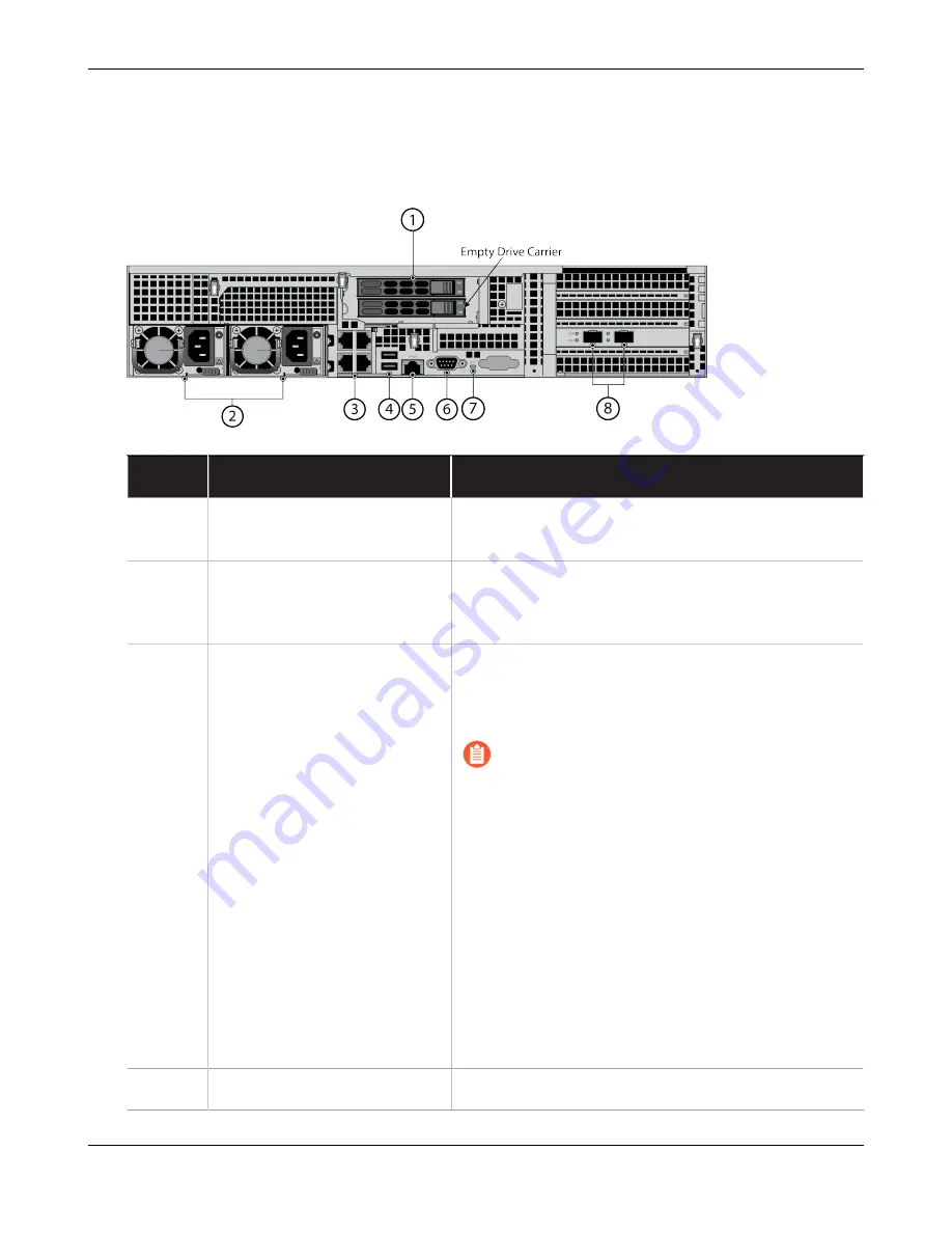 PaloAlto Networks M-200 Hardware Reference Manual Download Page 20