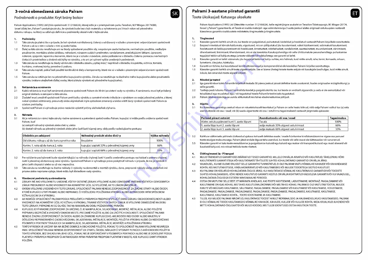 Palram Aquila 1500 Assembly Instructions Manual Download Page 34