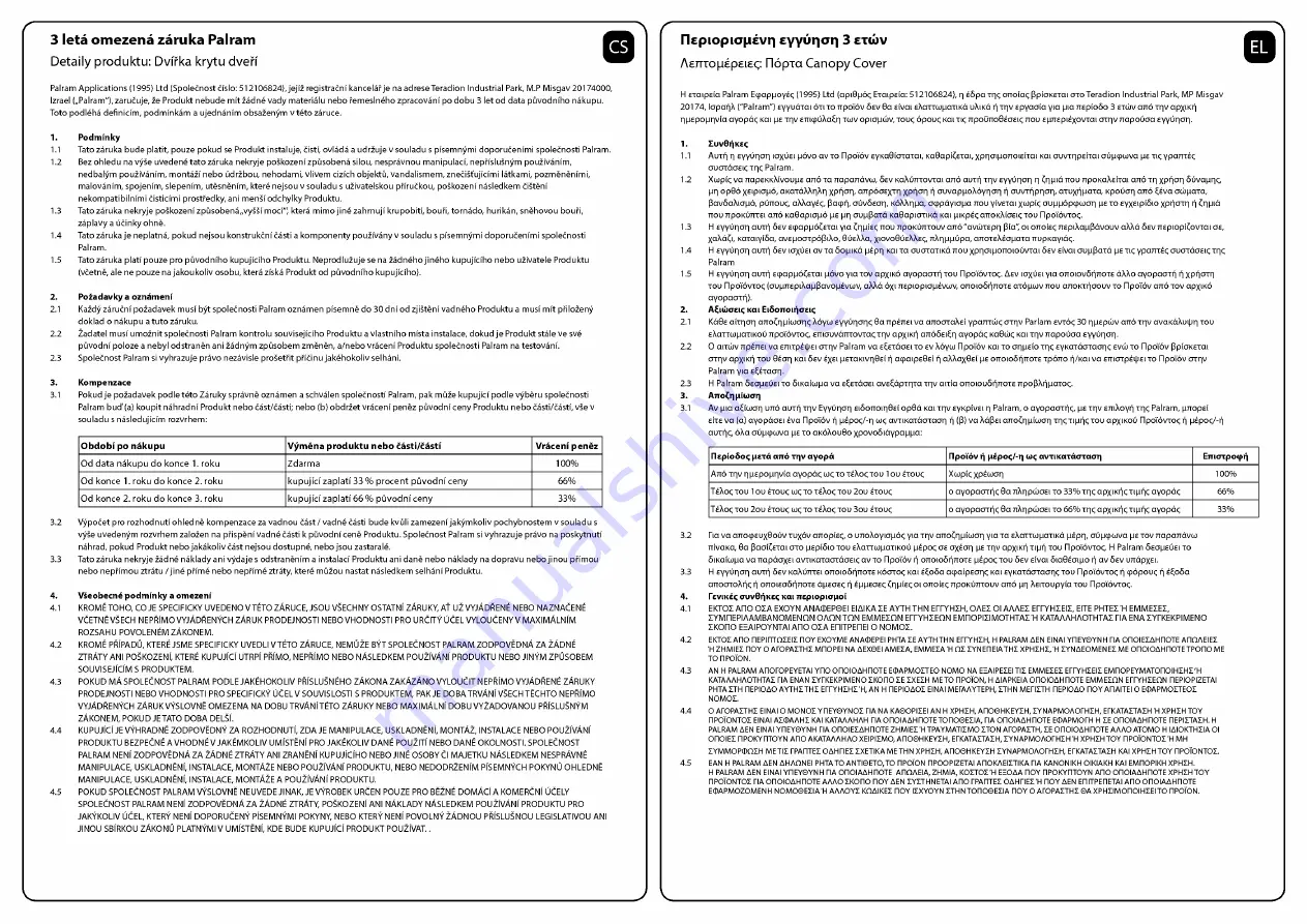 Palram Aquila 1500 Assembly Instructions Manual Download Page 36