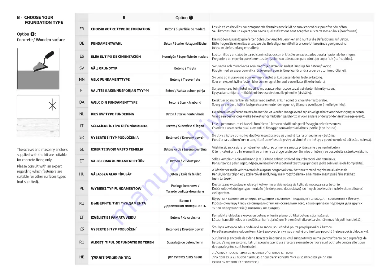 Palram CANOPIA AUSTIN 24x18/1.8x2.4 How To Assemble Download Page 6