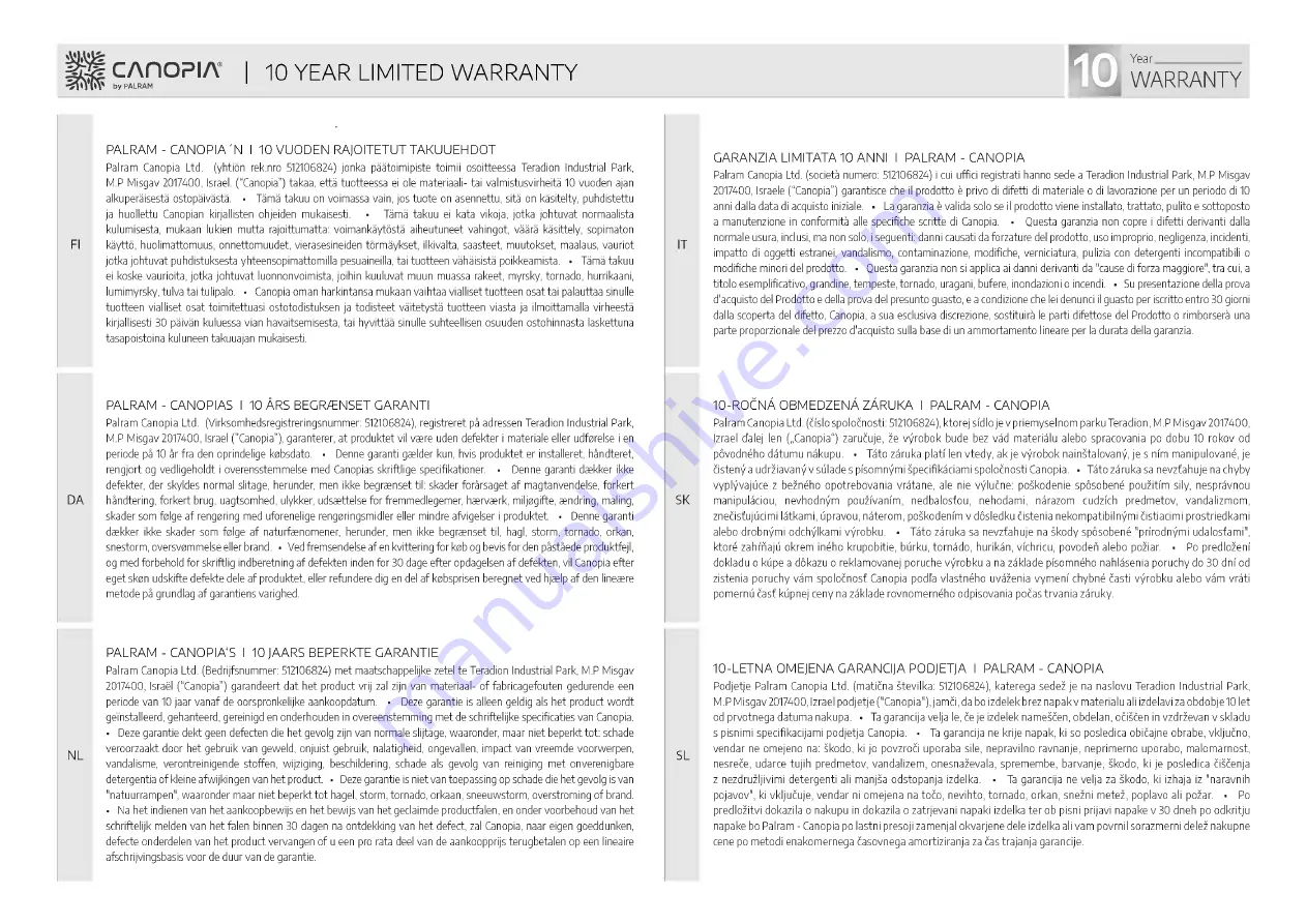 Palram CANOPIA LEDRO HG9191 How To Assemble Download Page 67