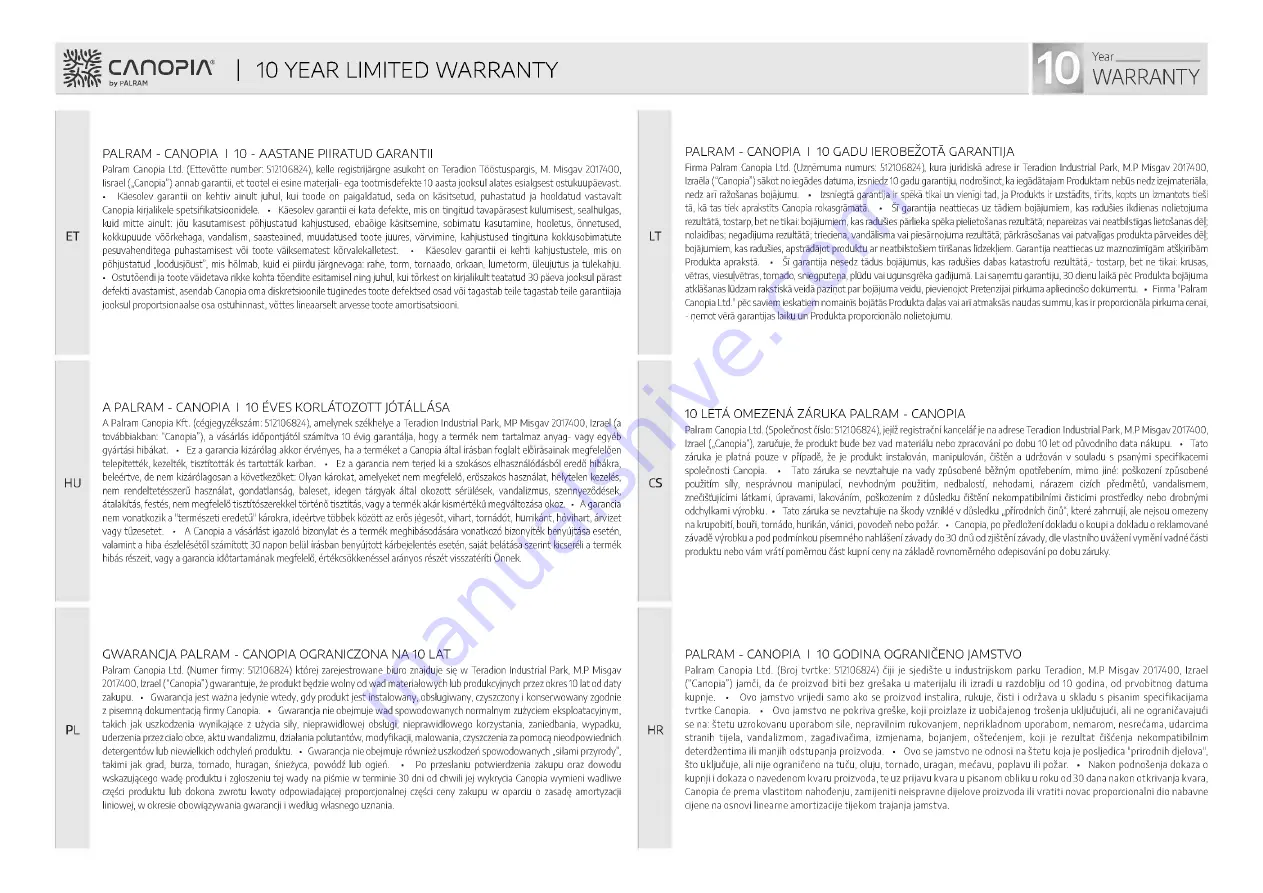 Palram CANOPIA SANREMO 10x18/3x5.46 How To Assemble Download Page 123