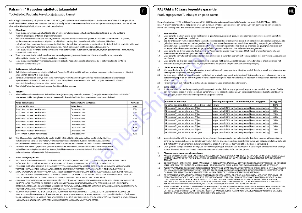 Palram SideWall 3 Скачать руководство пользователя страница 66