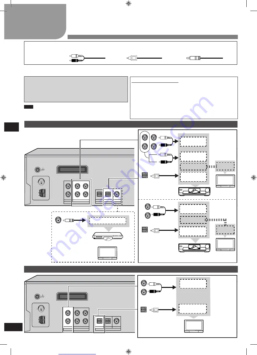 Panaconic SC-HT40 Скачать руководство пользователя страница 6