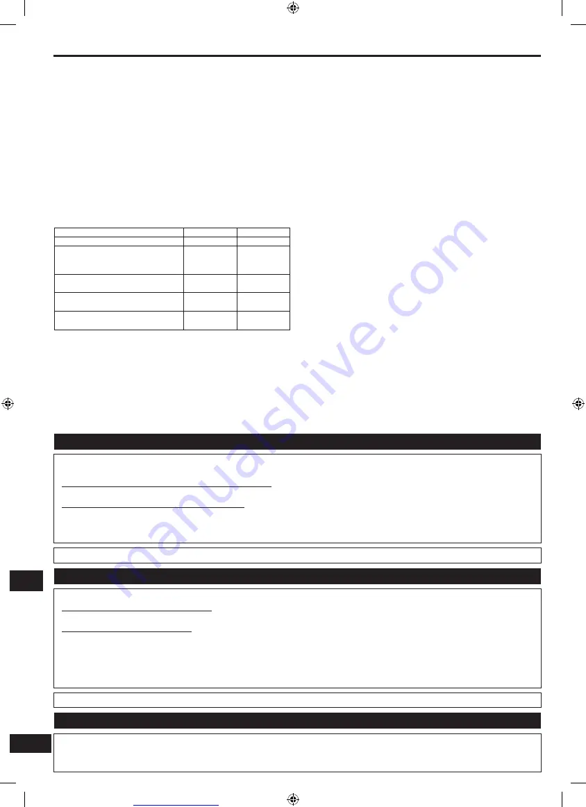 Panaconic SC-HT40 Operating Instructions Manual Download Page 22