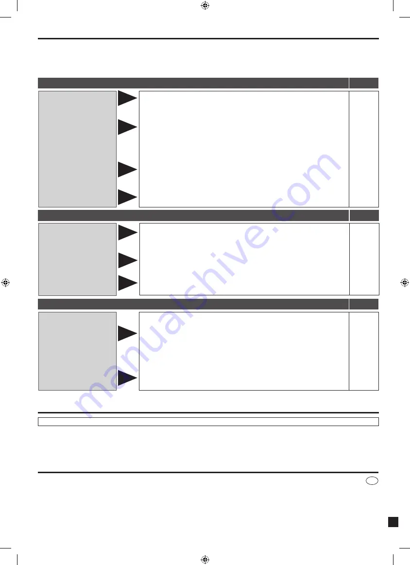 Panaconic SC-HT40 Operating Instructions Manual Download Page 24