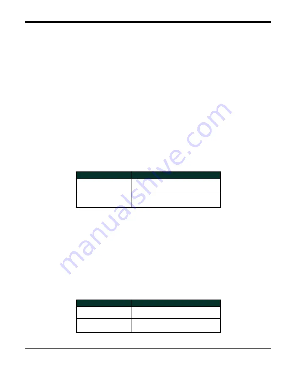 Panametrics CGA 351 User Manual Download Page 79