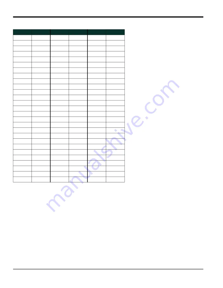 Panametrics CGA 351 Скачать руководство пользователя страница 102