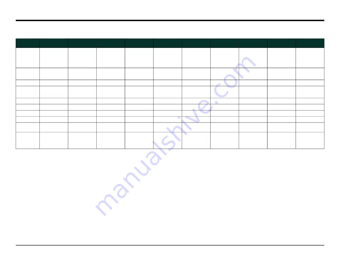 Panametrics DewPro MMY30 Скачать руководство пользователя страница 40