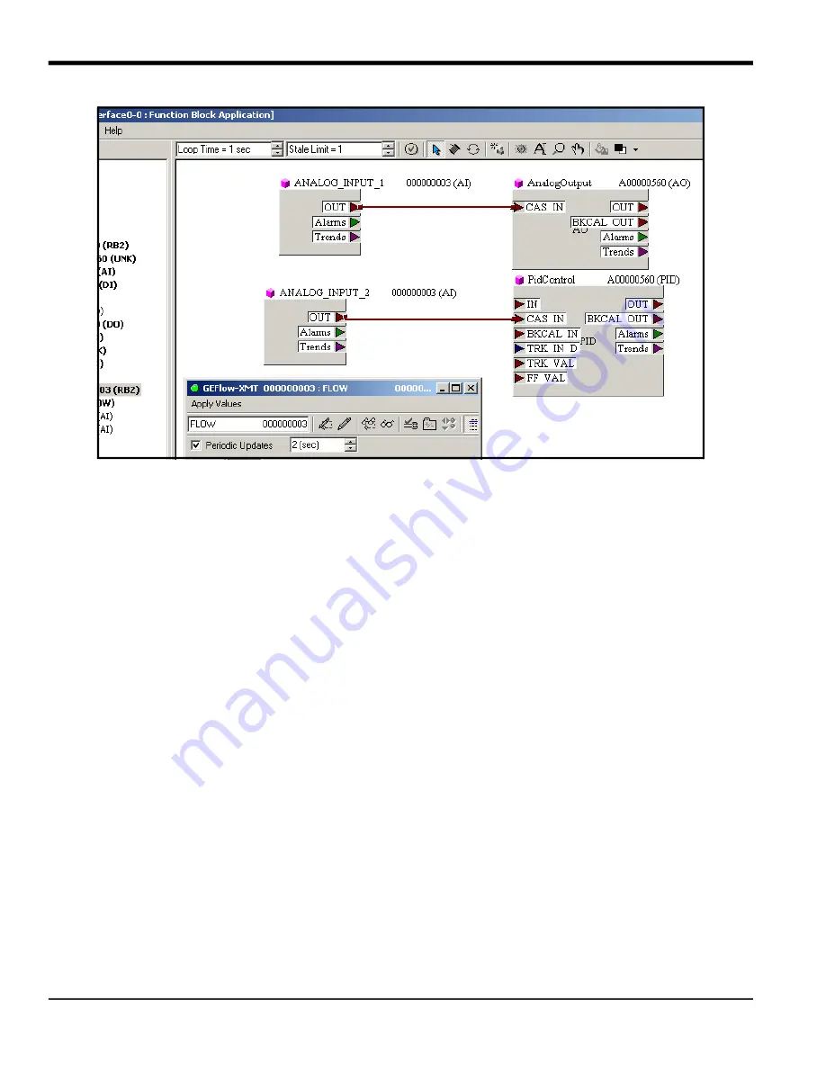 Panametrics DigitalFlow DF868 Programming Manual Download Page 142