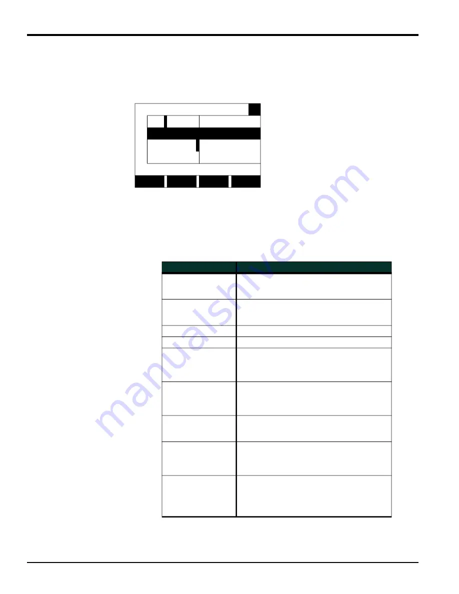 Panametrics DigitalFlow GC868 Programming Manual Download Page 54