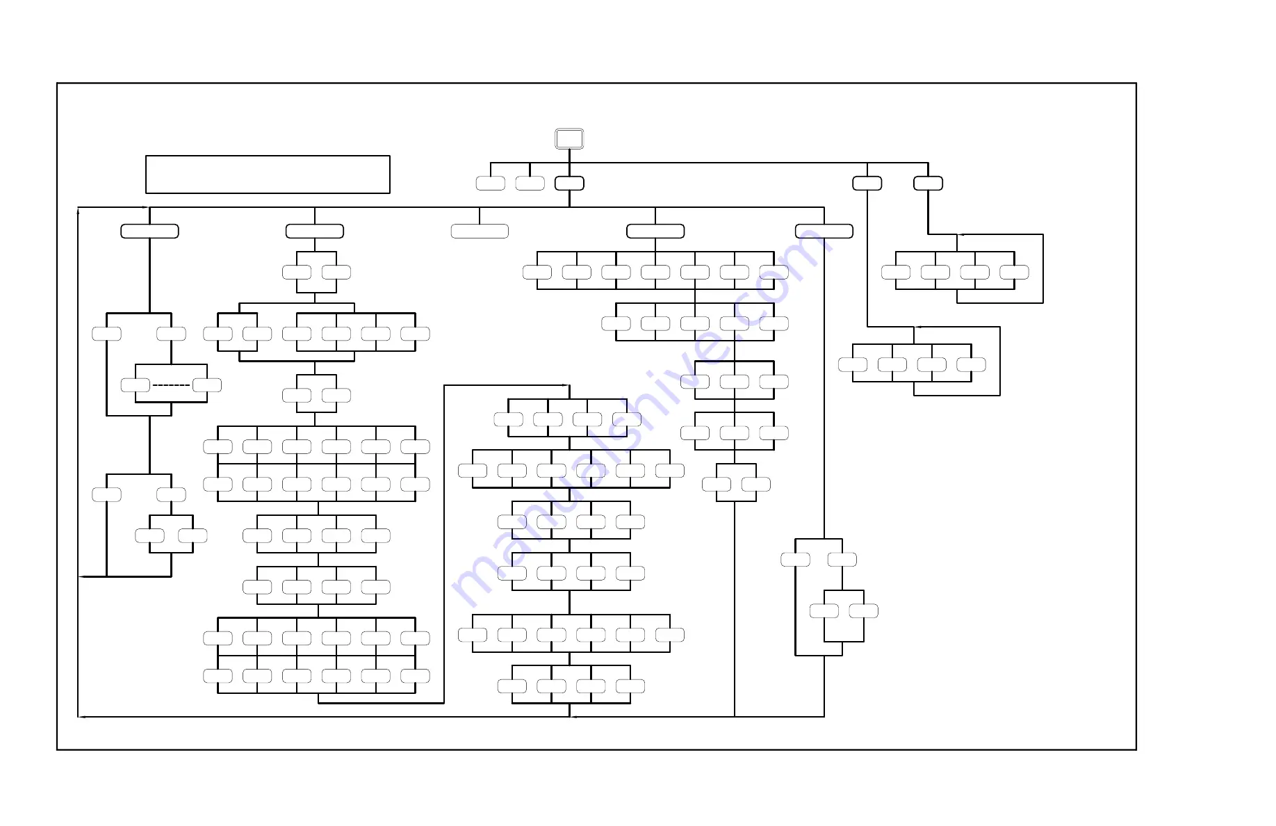 Panametrics DigitalFlow GS868 Programming Manual Download Page 95