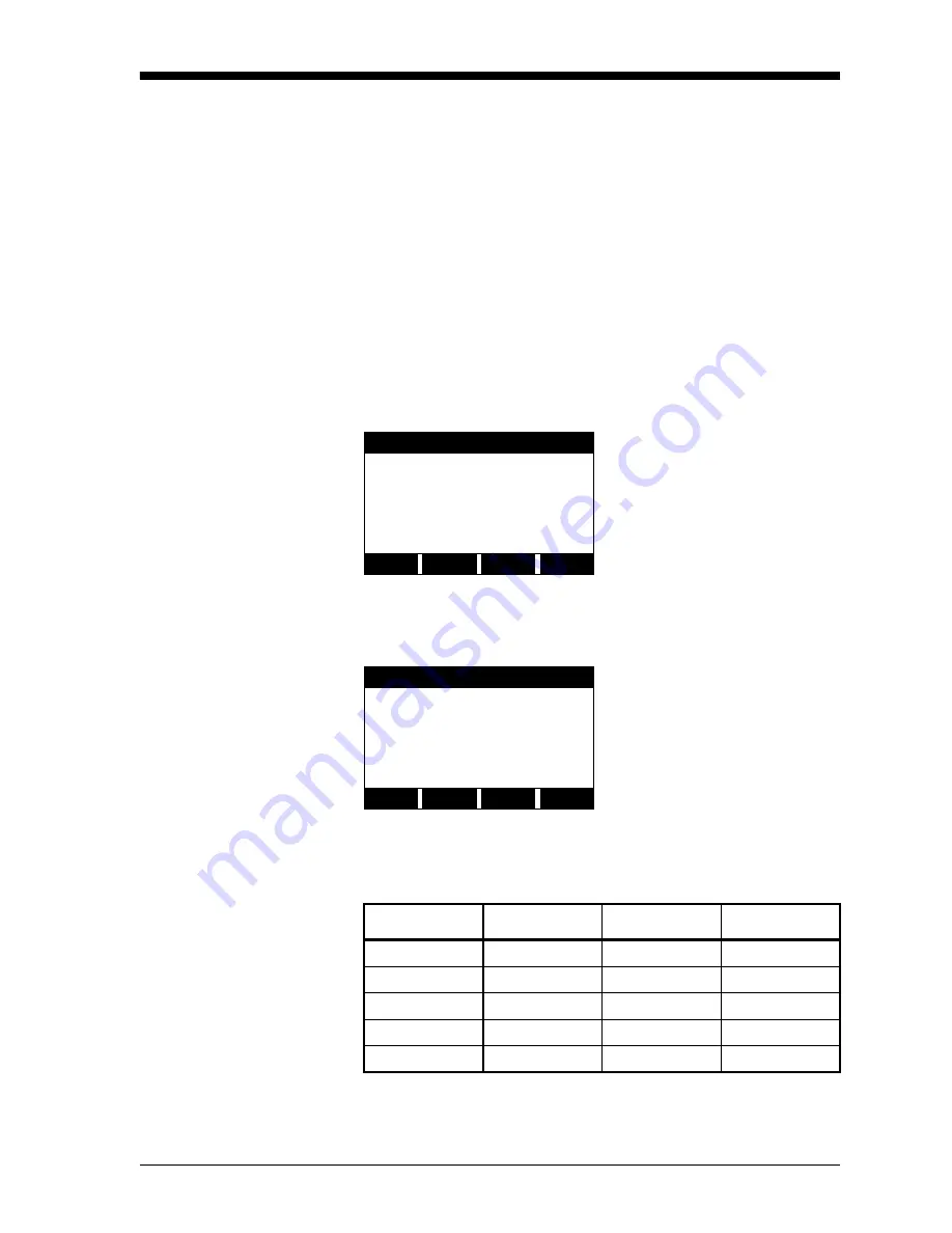 Panametrics GF868 Programming Manual Download Page 64