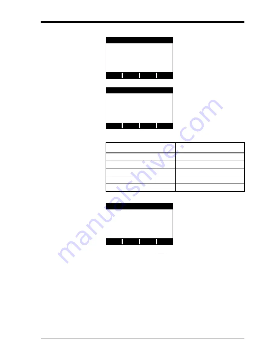 Panametrics GF868 Programming Manual Download Page 96