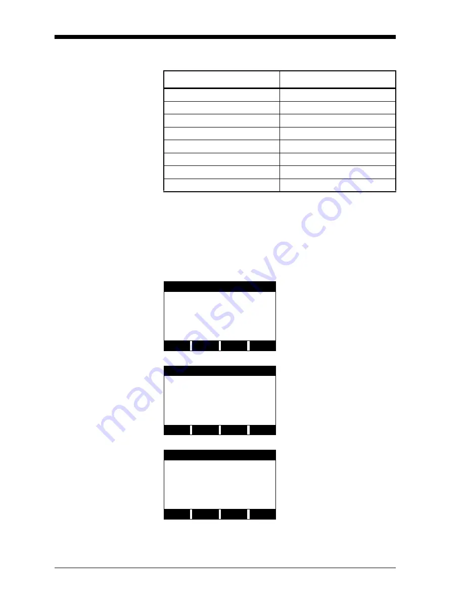 Panametrics GF868 Скачать руководство пользователя страница 97