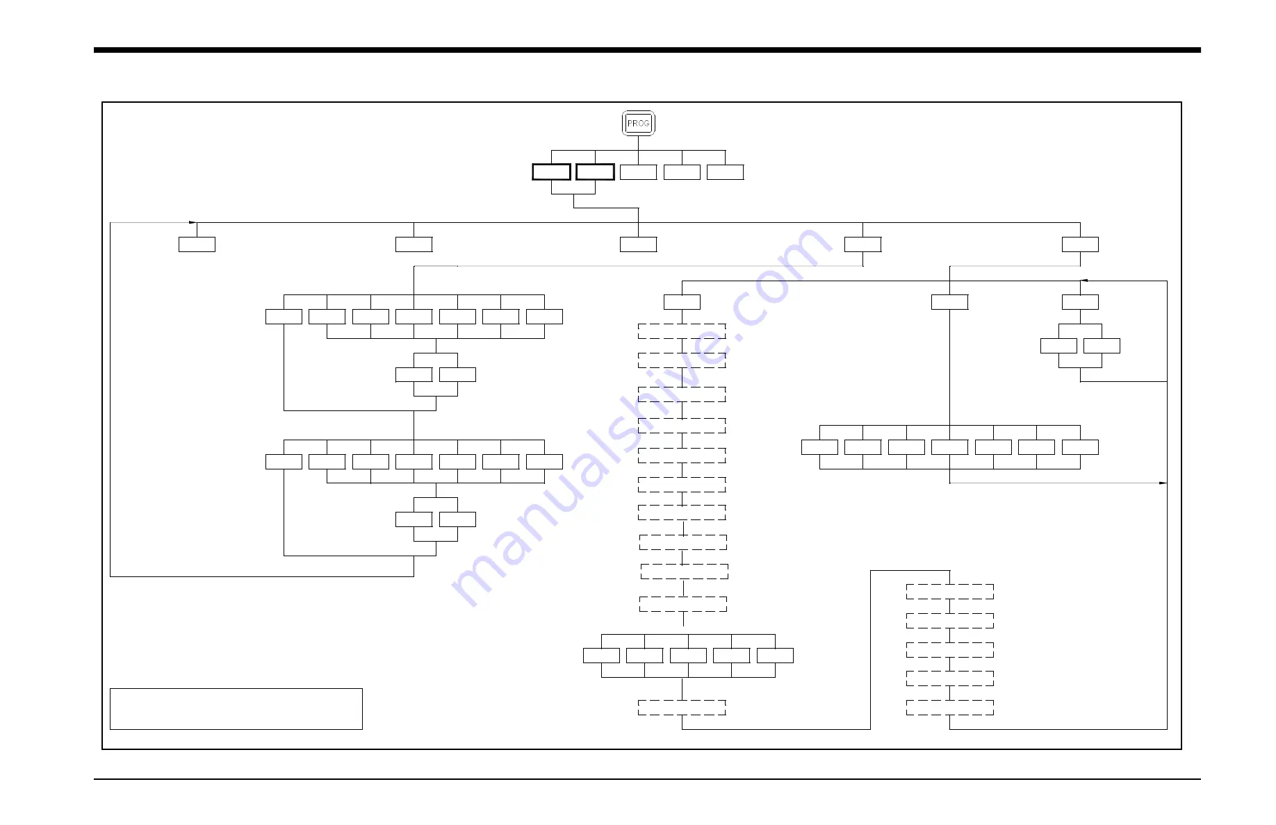 Panametrics GF868 Скачать руководство пользователя страница 153