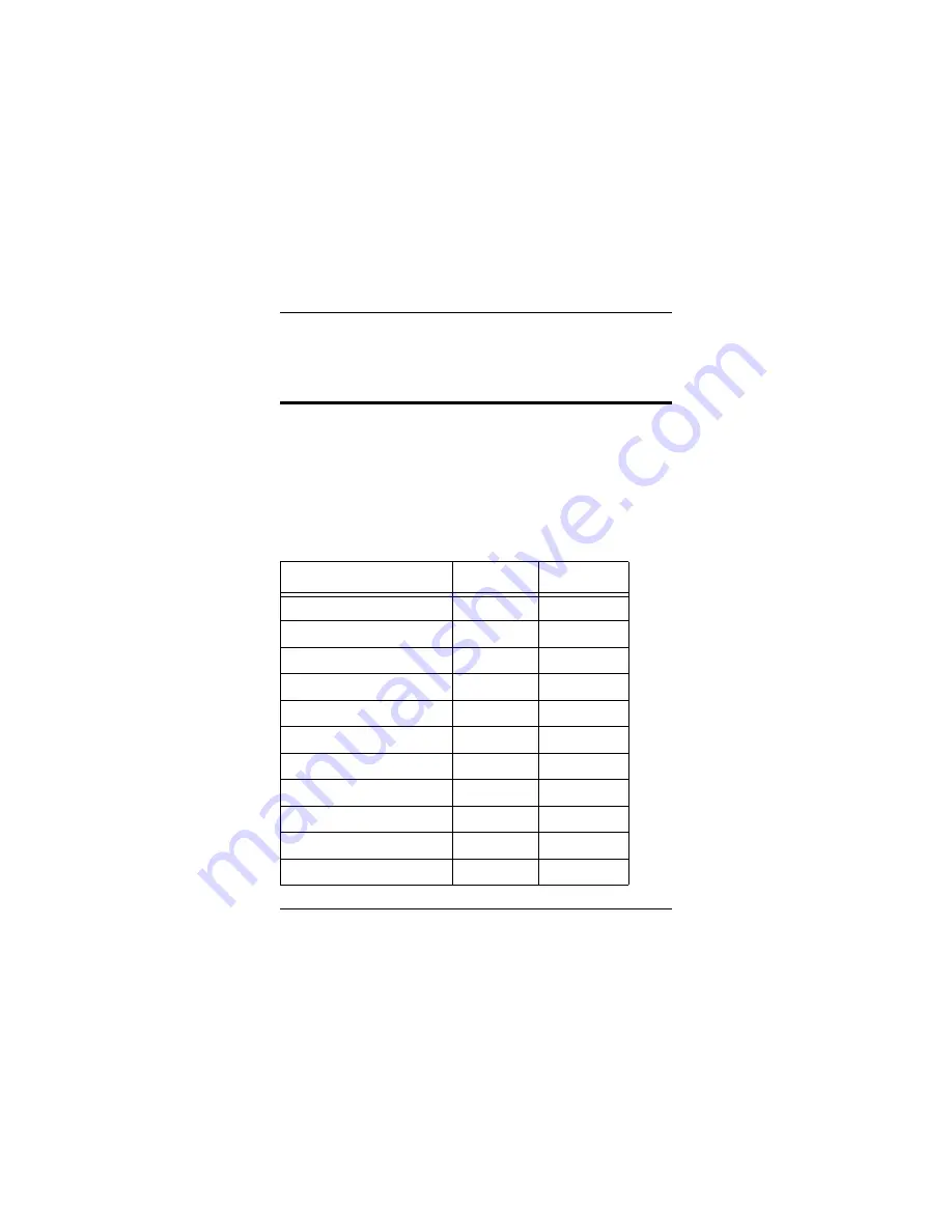 Panametrics MG2 User Manual Download Page 135