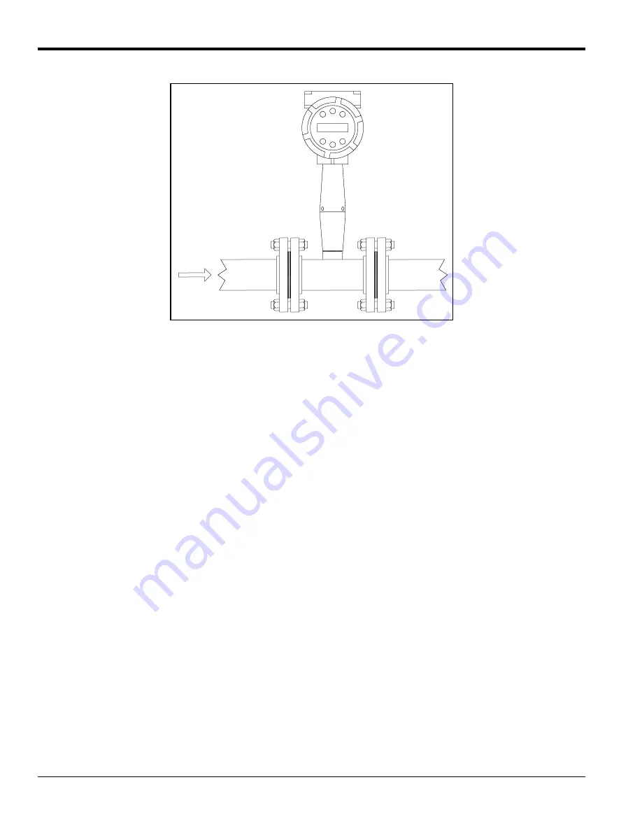 Panametrics PanaFlow MV80 User Manual Download Page 14