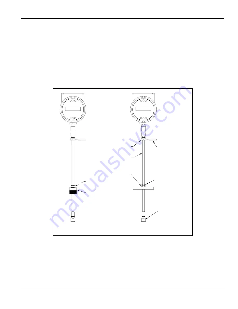 Panametrics PanaFlow MV80 User Manual Download Page 35