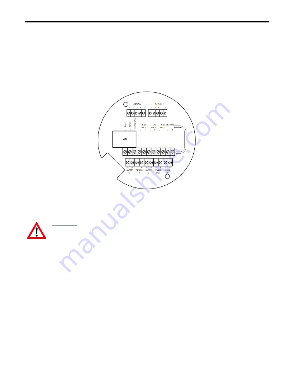 Panametrics PanaFlow MV80 User Manual Download Page 63