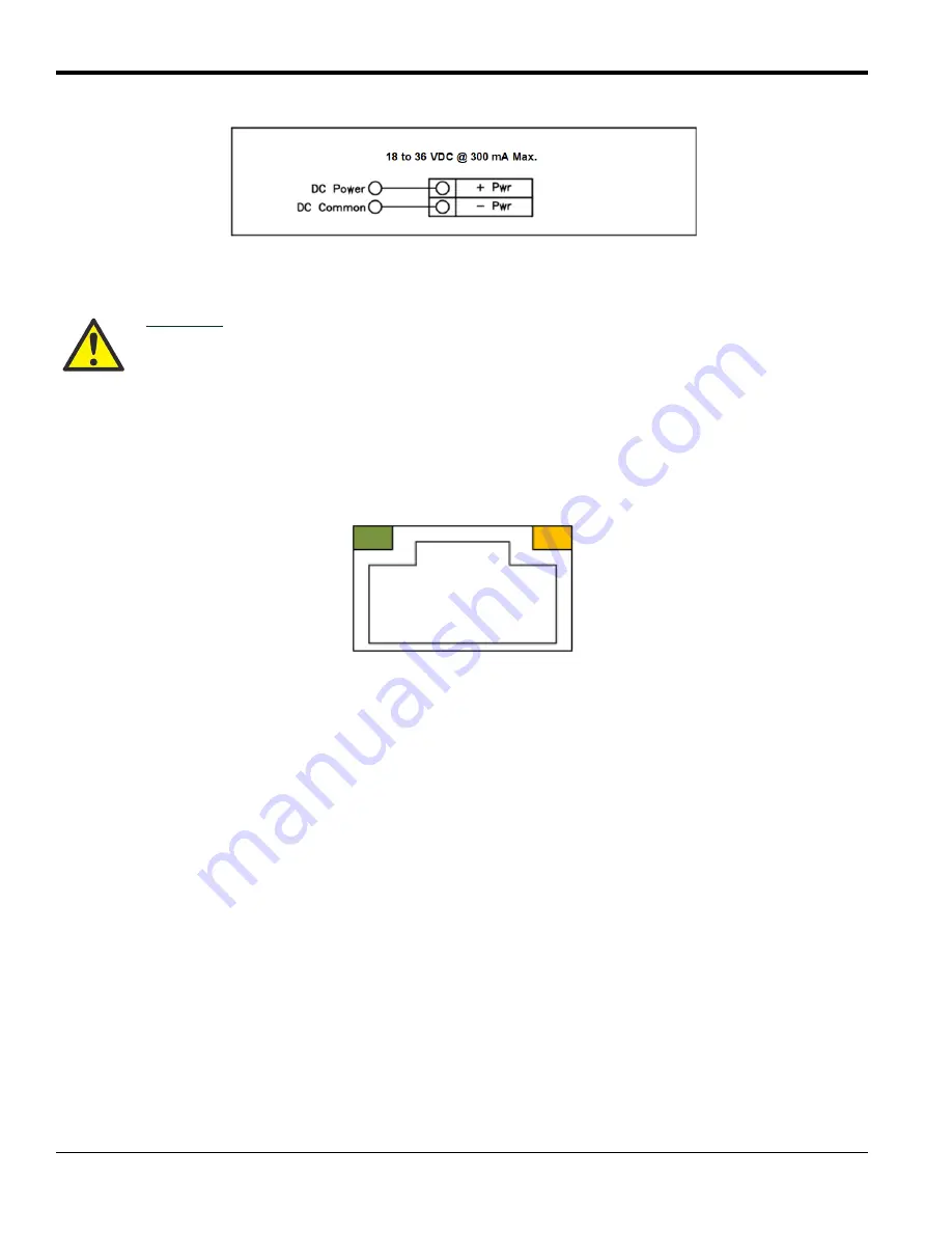 Panametrics PanaFlow MV80 User Manual Download Page 64