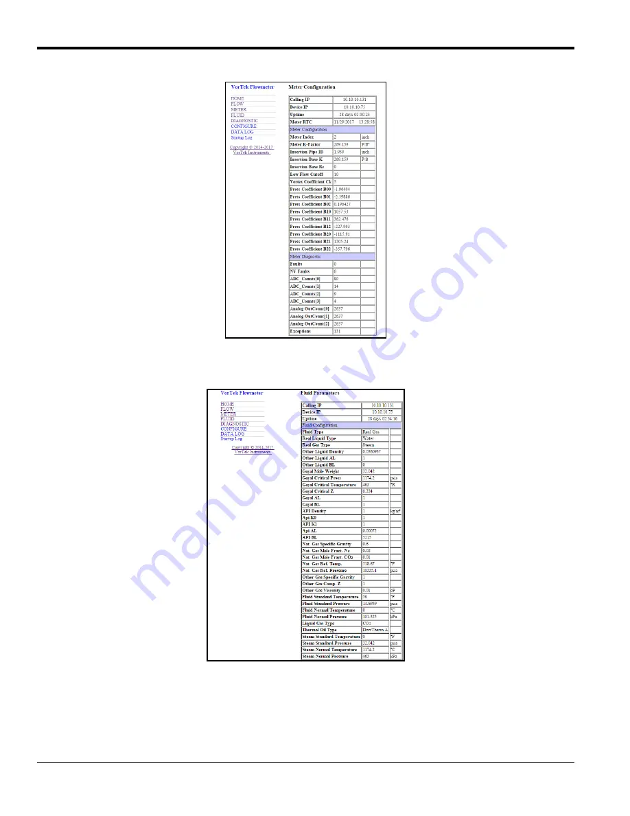 Panametrics PanaFlow MV80 Скачать руководство пользователя страница 68