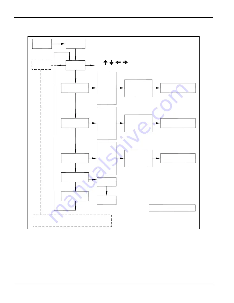 Panametrics PanaFlow MV80 Скачать руководство пользователя страница 94