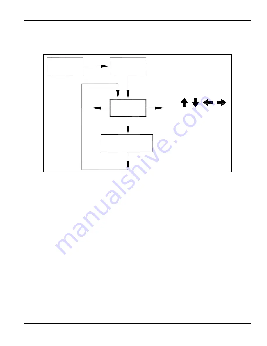 Panametrics PanaFlow MV80 User Manual Download Page 107