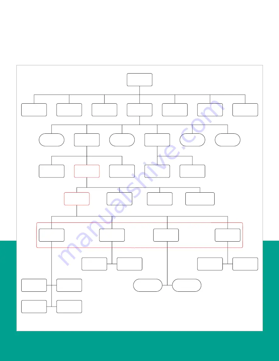 Panametrics PanaFlow XMT1000 User Manual Download Page 58