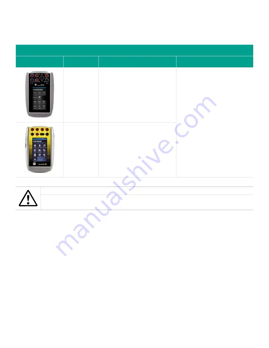 Panametrics PanaFlow XMT1000 User Manual Download Page 75