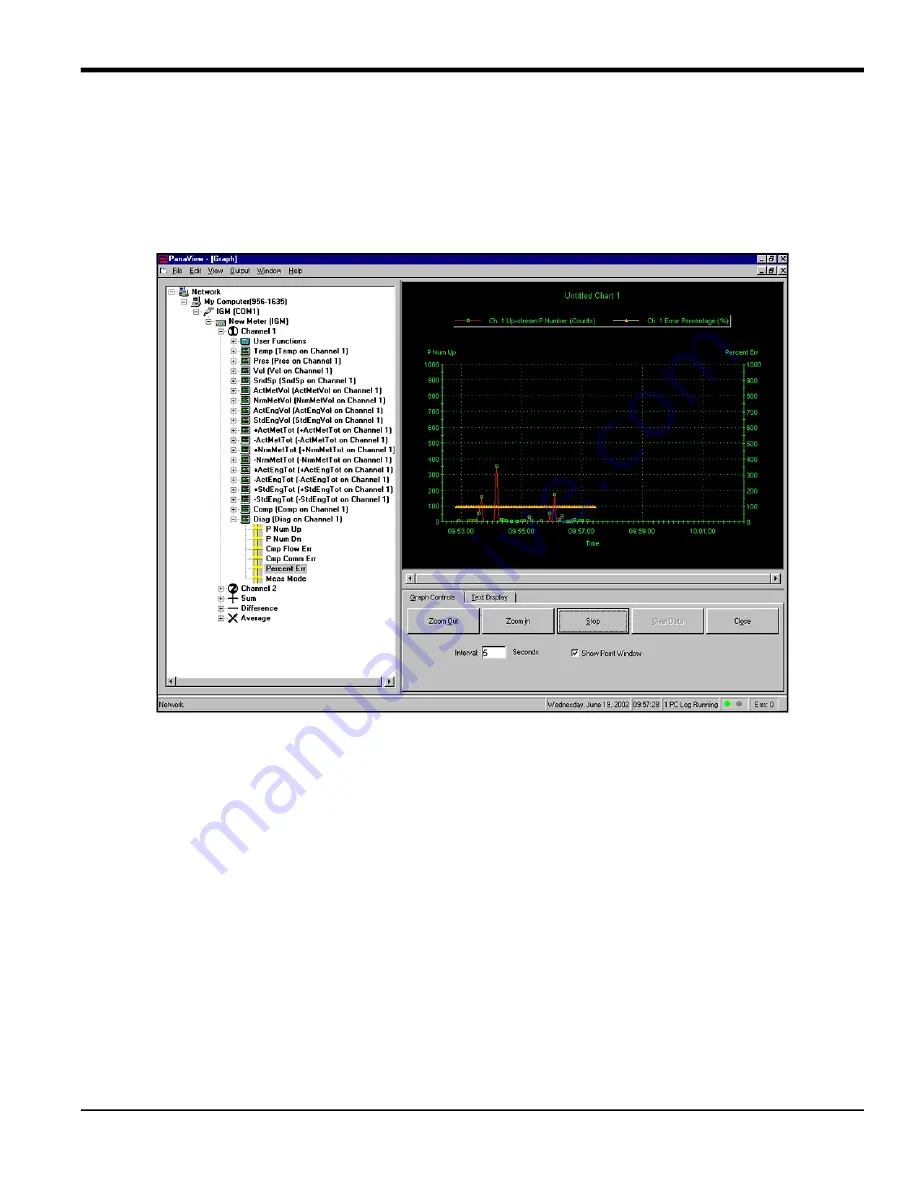 Panametrics Sentinel User Manual Download Page 97